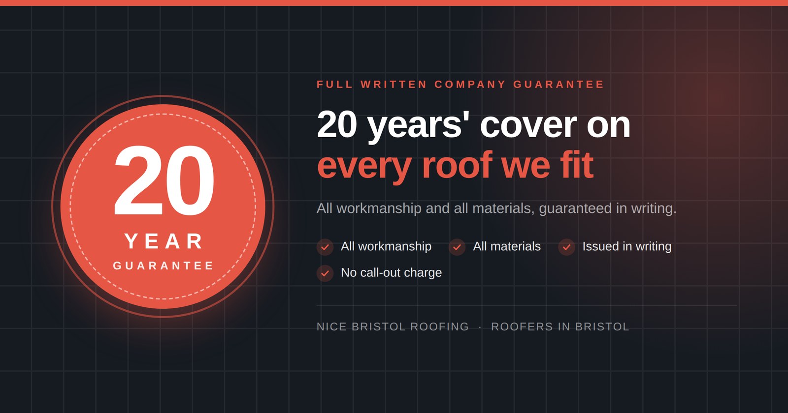 20 year full written company guarantee covering all workmanship and materials from Nice Bristol Roofing